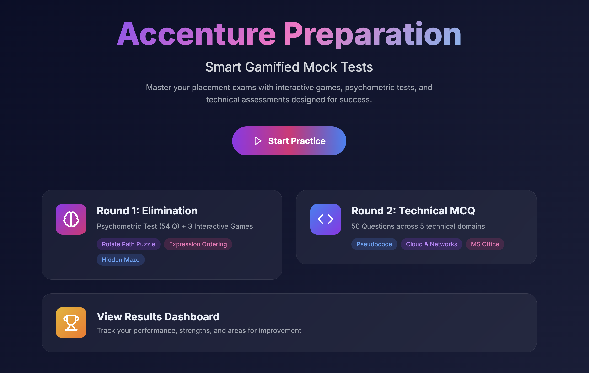 Accenture Practice Website